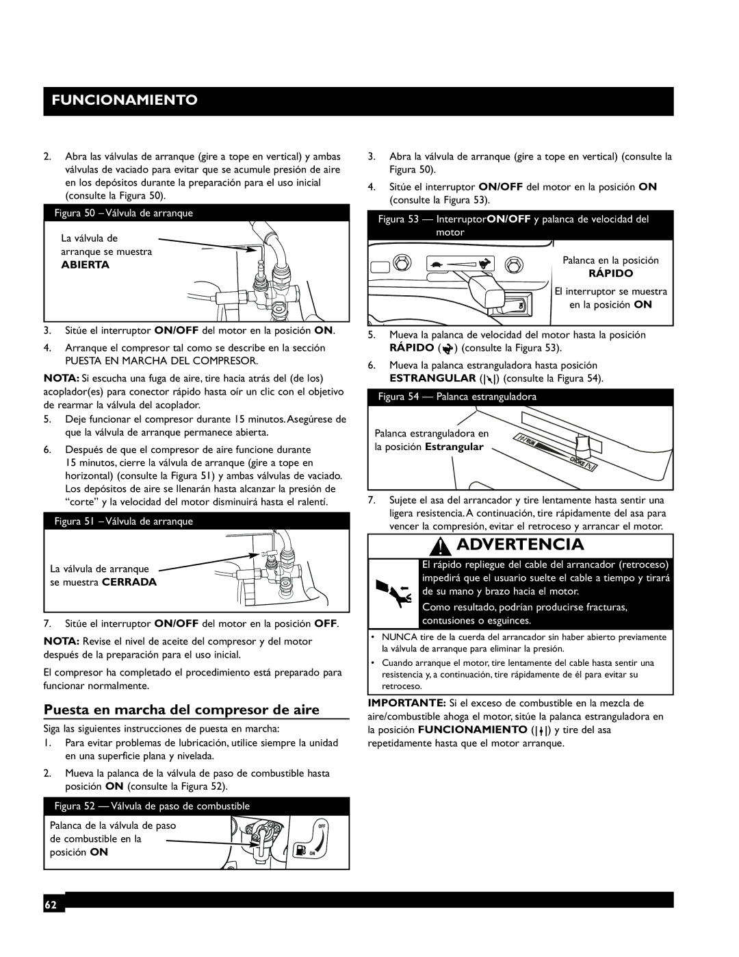 Briggs & Stratton 074002 Puesta en marcha del compresor de aire, Abierta, Palanca en la posición, Rápido 