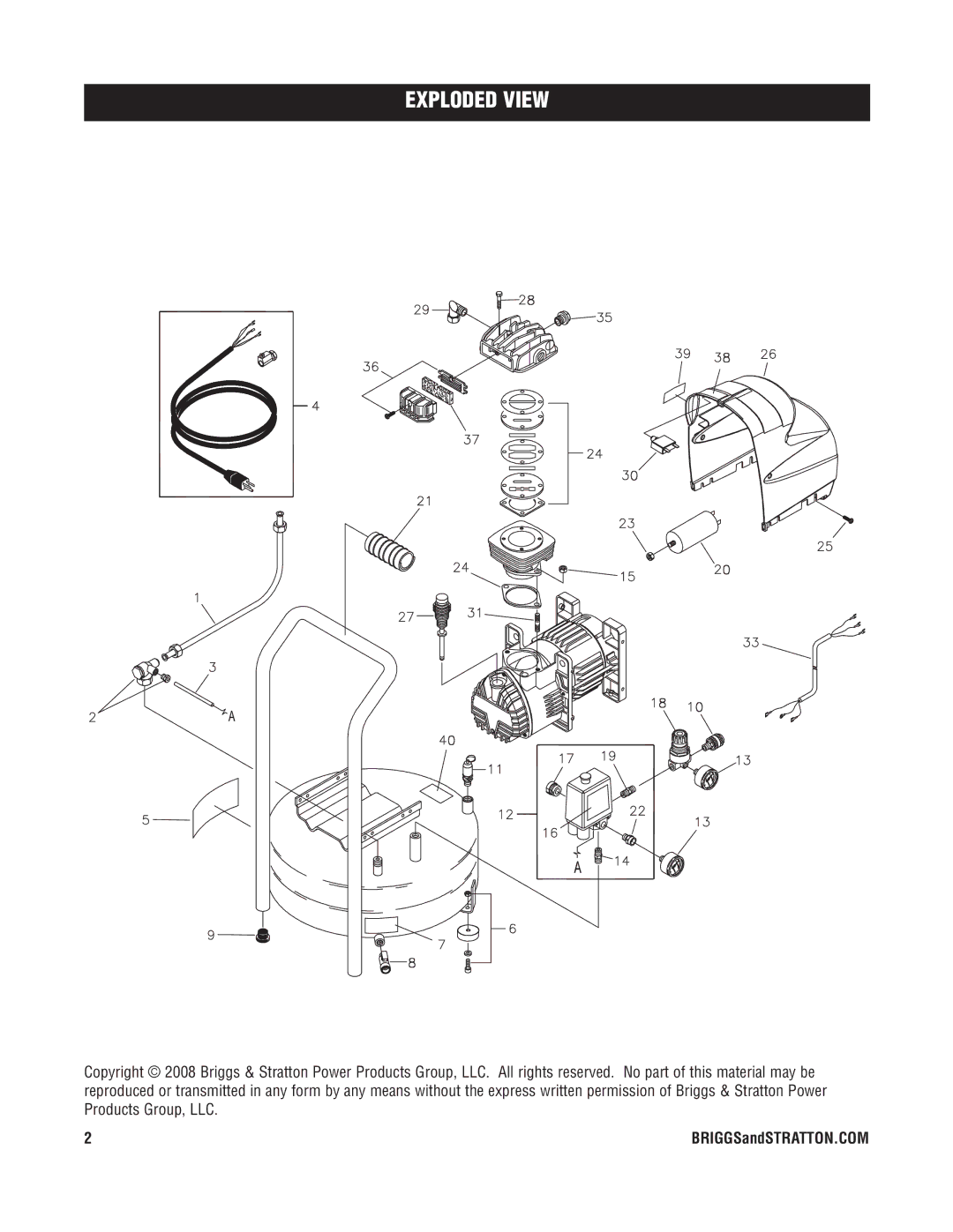 Briggs & Stratton 074008 manual Exploded View 