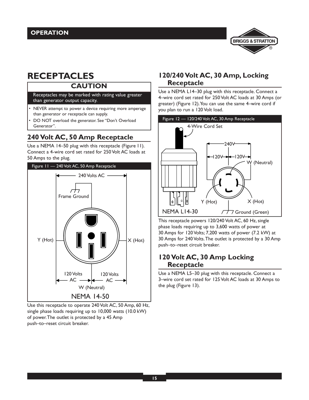 Briggs & Stratton 09801-9 Receptacles, Volt AC, 50 Amp Receptacle, 120/240 Volt AC, 30 Amp, Locking Receptacle 