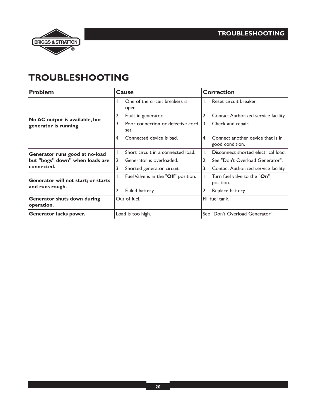 Briggs & Stratton 09801-9 Troubleshooting, Problem Cause Correction, Contact Authorized service facility 