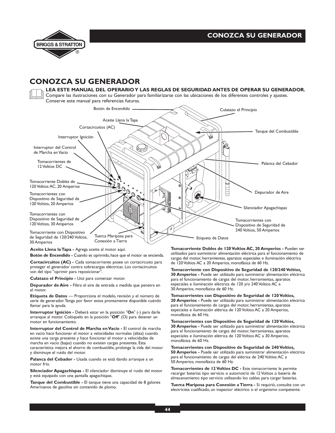 Briggs & Stratton 09801-9 manuel dutilisation Conozca SU Generador, Culatazo el Principio Usó para comenzar motor 