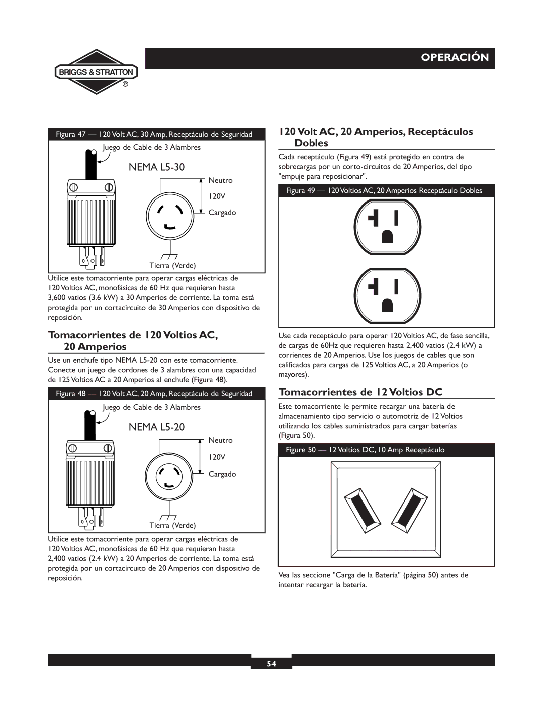 Briggs & Stratton 09801-9 Tomacorrientes de 120 Voltios AC, 20 Amperios, Volt AC, 20 Amperios, Receptáculos Dobles 