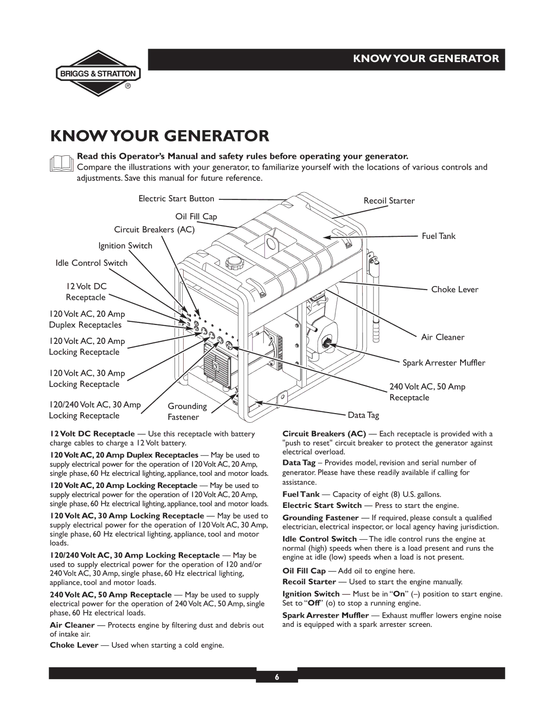 Briggs & Stratton 09801-9 manuel dutilisation Know Your Generator, Recoil Starter, Spark Arrester Muffler 