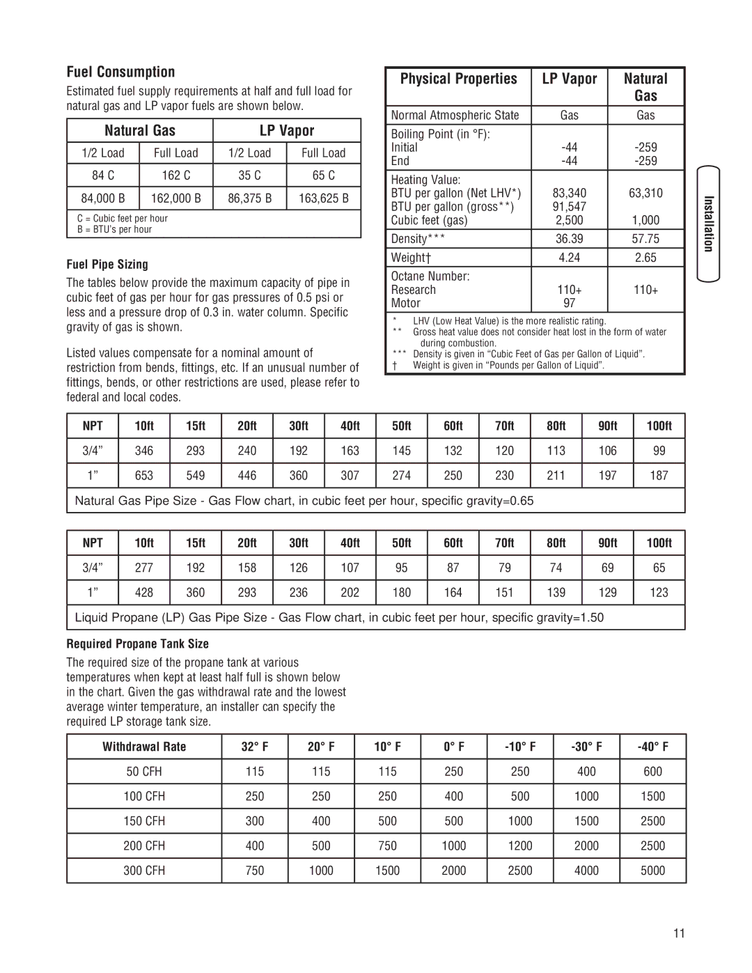 Briggs & Stratton 10000 Watt manual Fuel Consumption, Natural Gas LP Vapor, LP Vapor Natural 