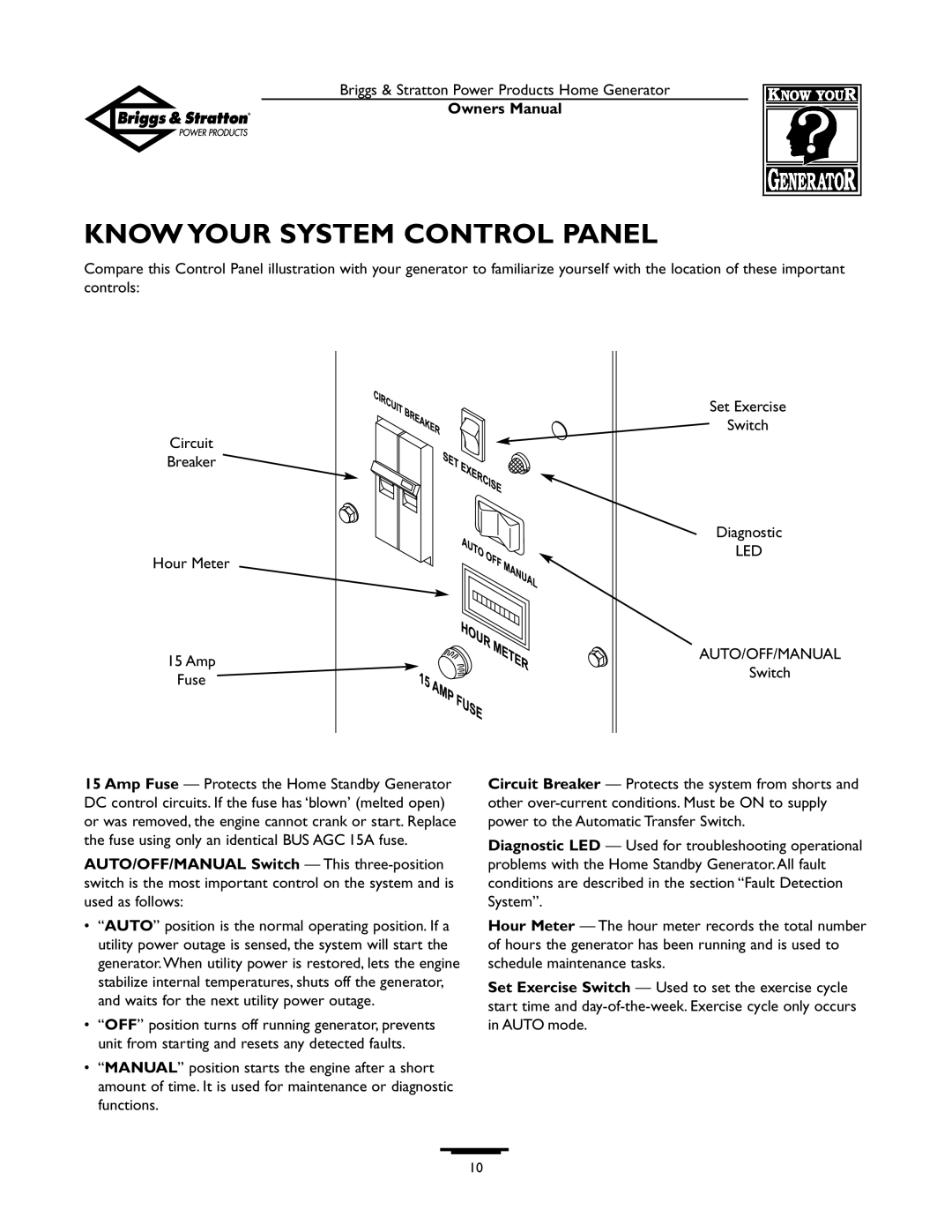Briggs & Stratton 10KW, 12KW owner manual Know Your System Control Panel 
