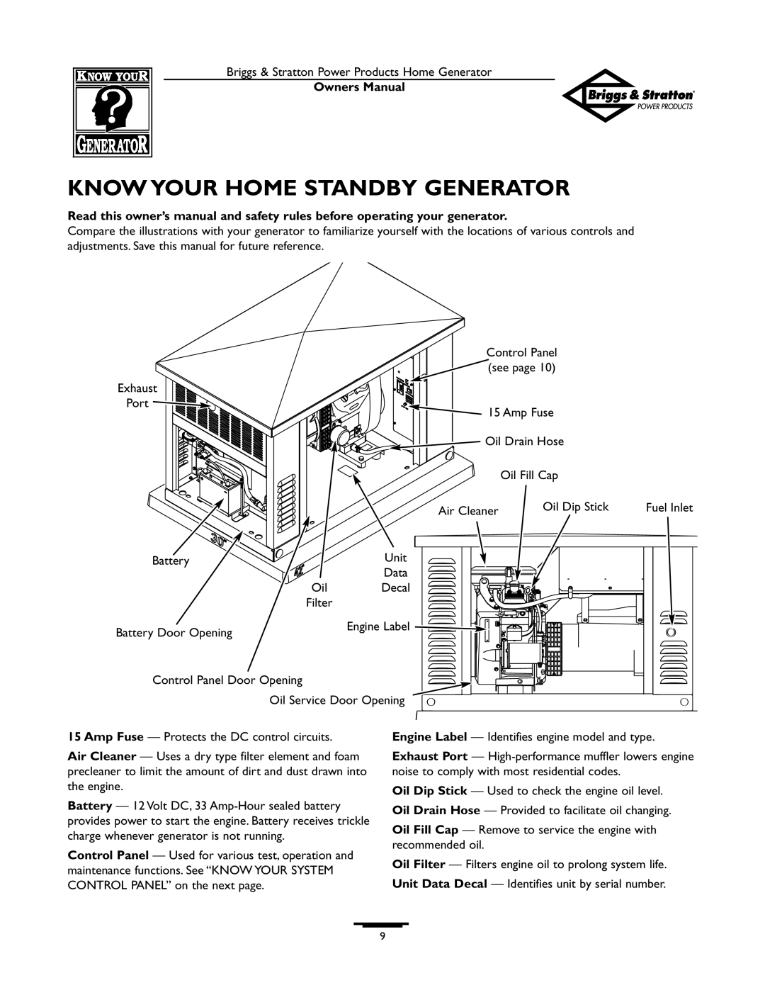 Briggs & Stratton 12KW, 10KW owner manual Know Your Home Standby Generator 