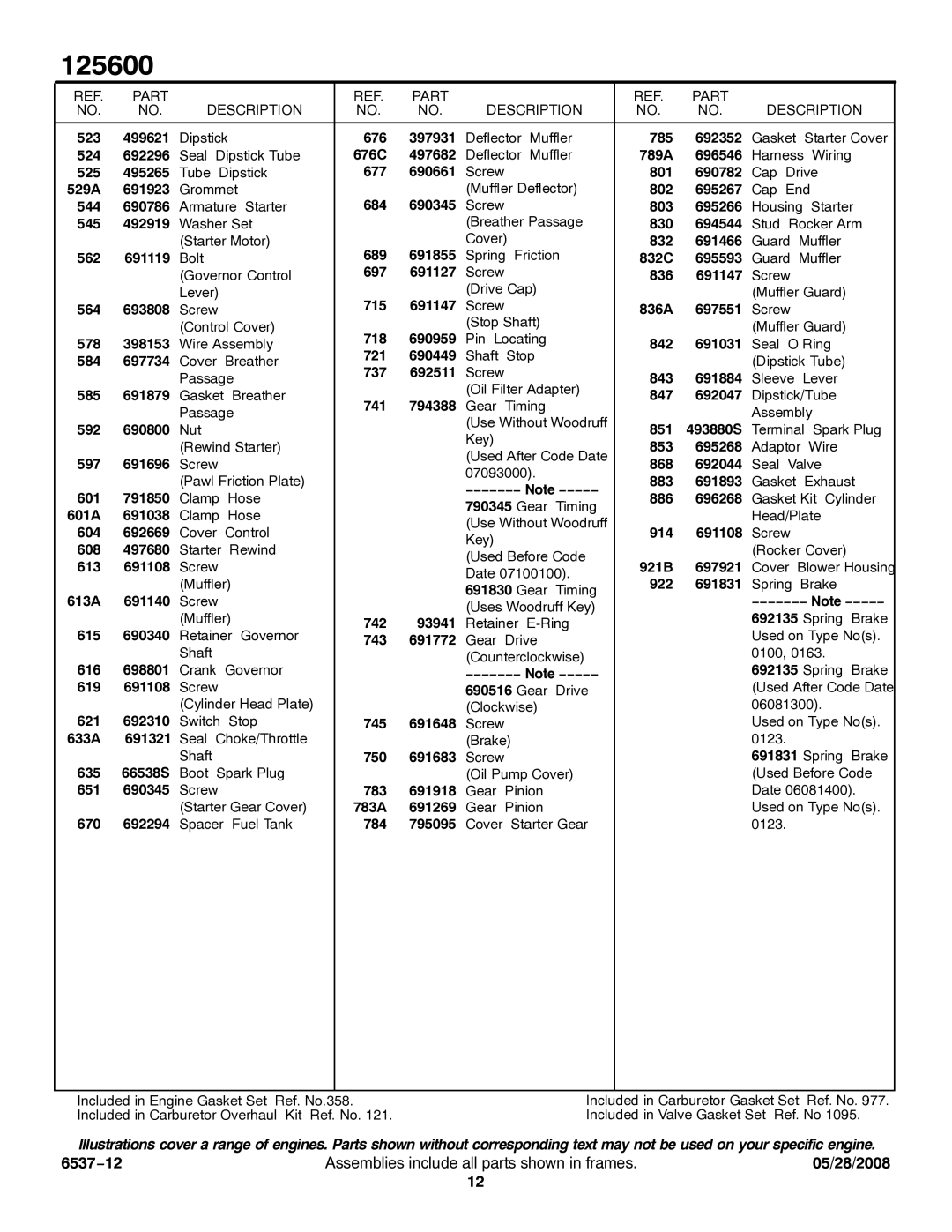 Briggs & Stratton 125600 service manual Part Description, Date 