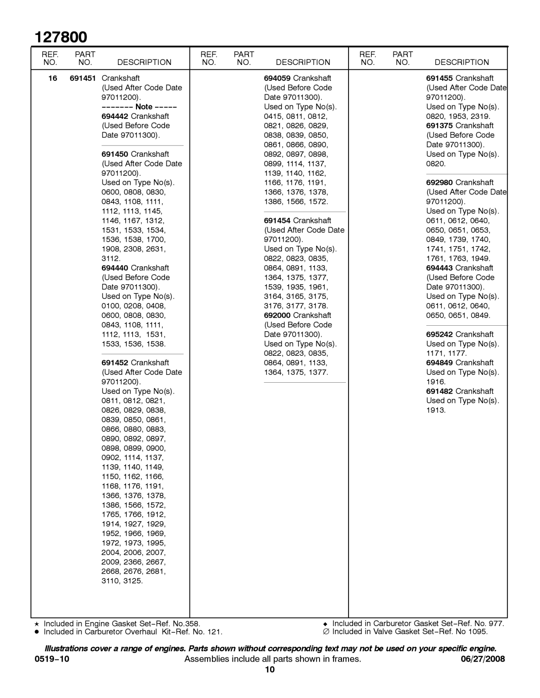 Briggs & Stratton 127800 Series service manual 691451, Note 