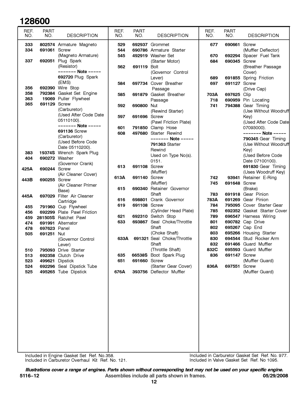 Briggs & Stratton 128600 service manual Part Description, Ratchet−Pawl 