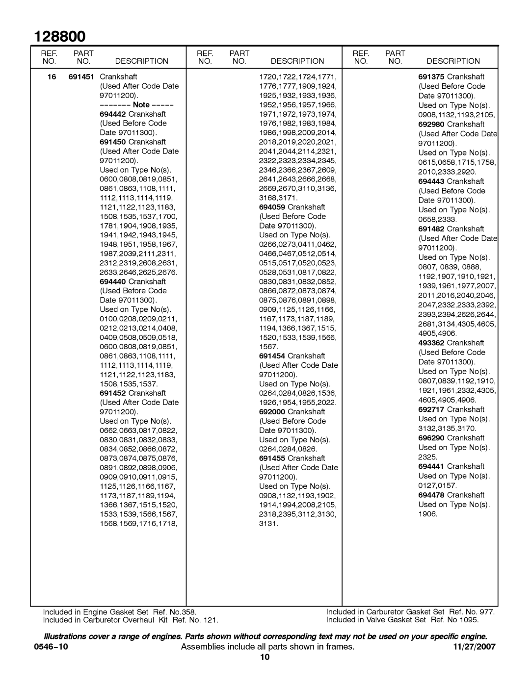 Briggs & Stratton 128800 service manual 691451 