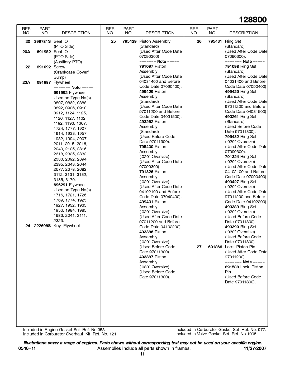 Briggs & Stratton 128800 service manual 20 K399781S, 795429, 795431, 20A, Note −−−−− 691092, Piston, 23A 691987, 691866 