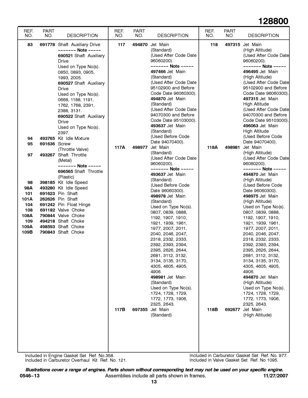 Briggs & Stratton 128800 691778, 117 494870, 118 497315, 691636, 117A 498977, 118A 498981, 493267, 398185, 98A 493280, 104 