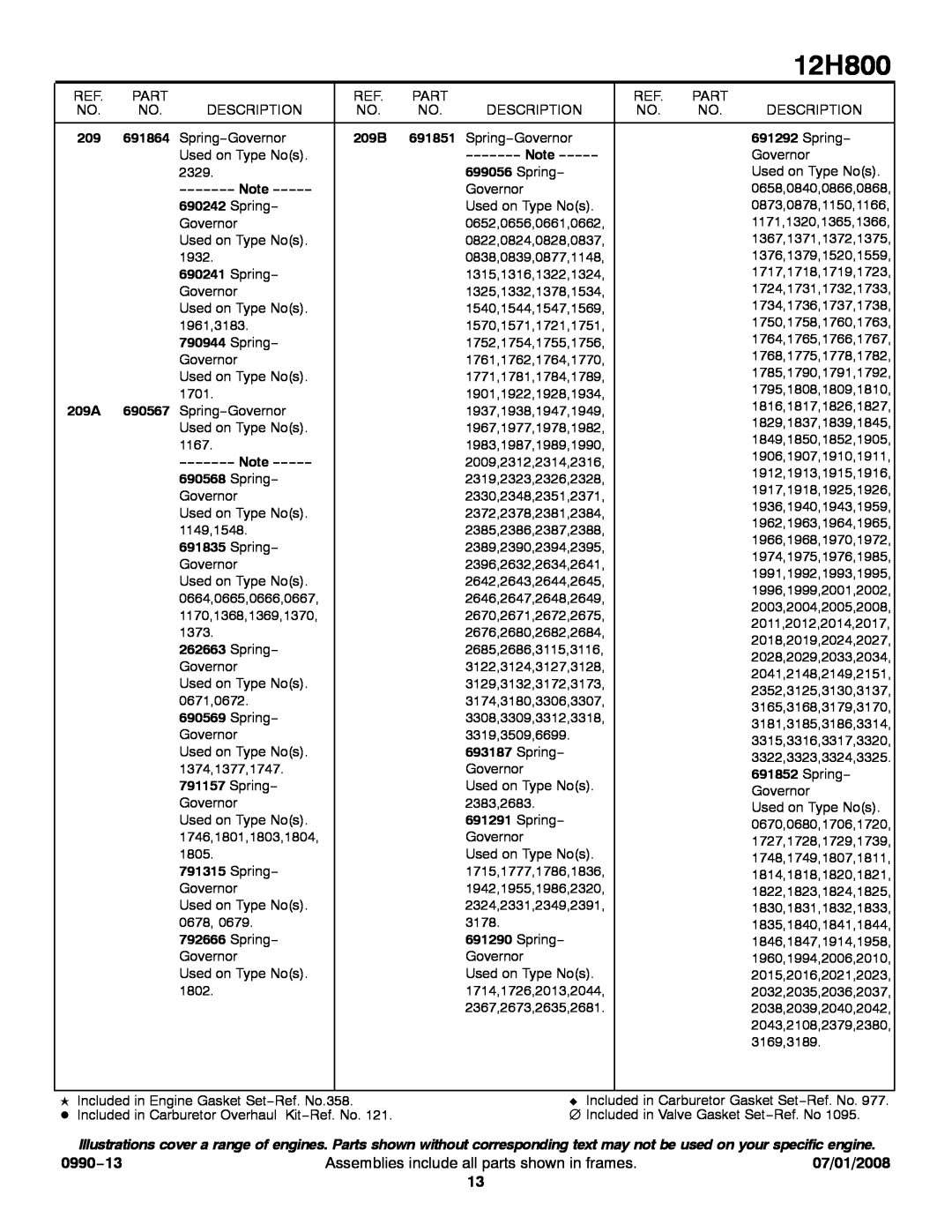 Briggs & Stratton 12H800 service manual 0990−13, Assemblies include all parts shown in frames, 07/01/2008 