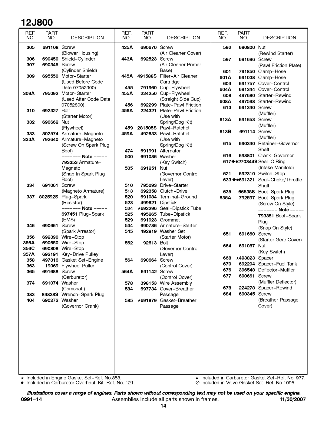 Briggs & Stratton 12J800 service manual Spacer, Gasket−Breather Breather Passage Governor Crank Cover 