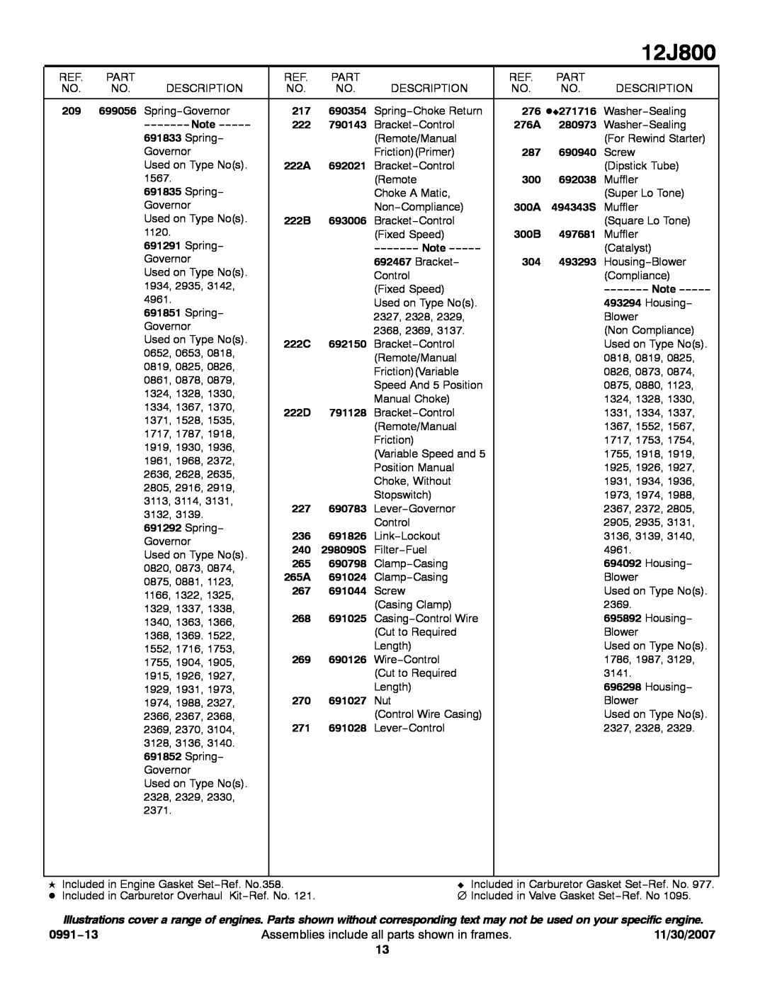 Briggs & Stratton 12J800 service manual 0991−13, Assemblies include all parts shown in frames, 11/30/2007 