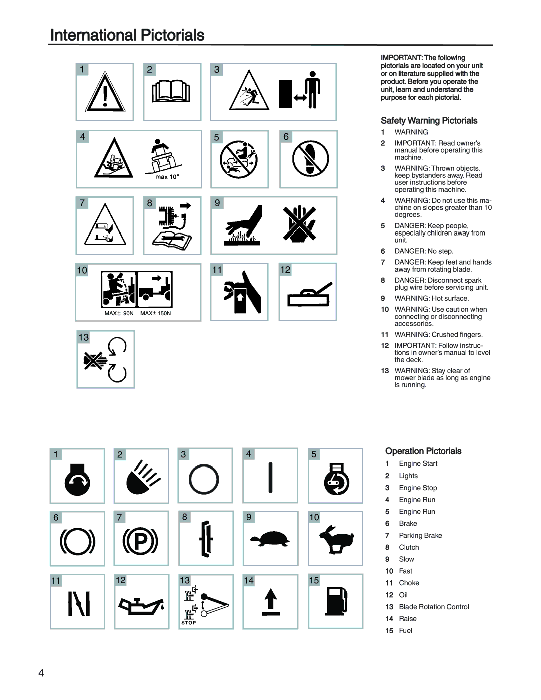 Briggs & Stratton 131F manual International Pictorials, Safety Warning Pictorials Operation Pictorials 