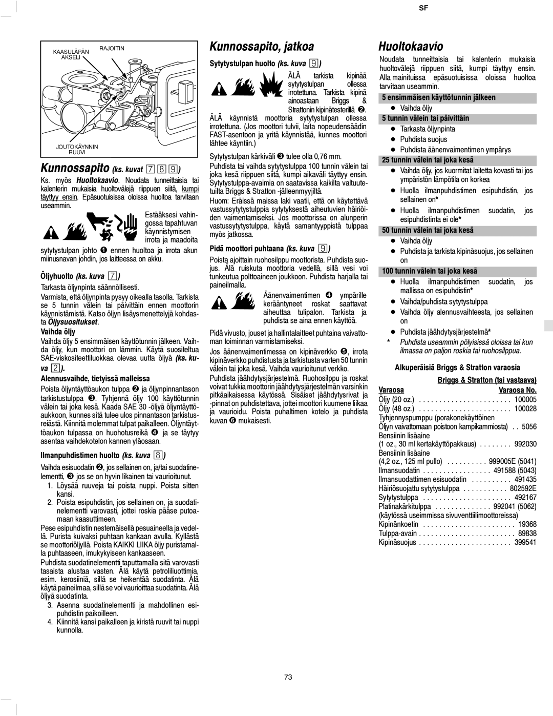 Briggs & Stratton 134200, 135200, 133200, 136200, 137200 manual Kunnossapito ks. kuvat §¨, Kunnossapito, jatkoa, Huoltokaavio 