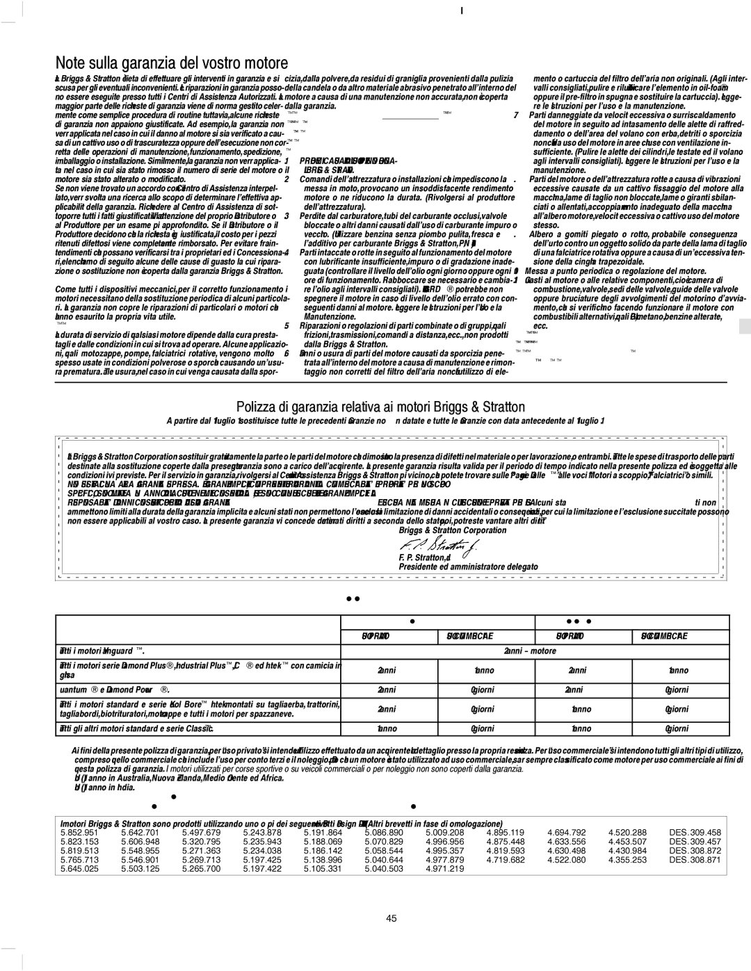 Briggs & Stratton 136200 Polizza di garanzia relativa ai motori Briggs & Stratton, Garanzia Limitata, Periodo DI Garanzia 
