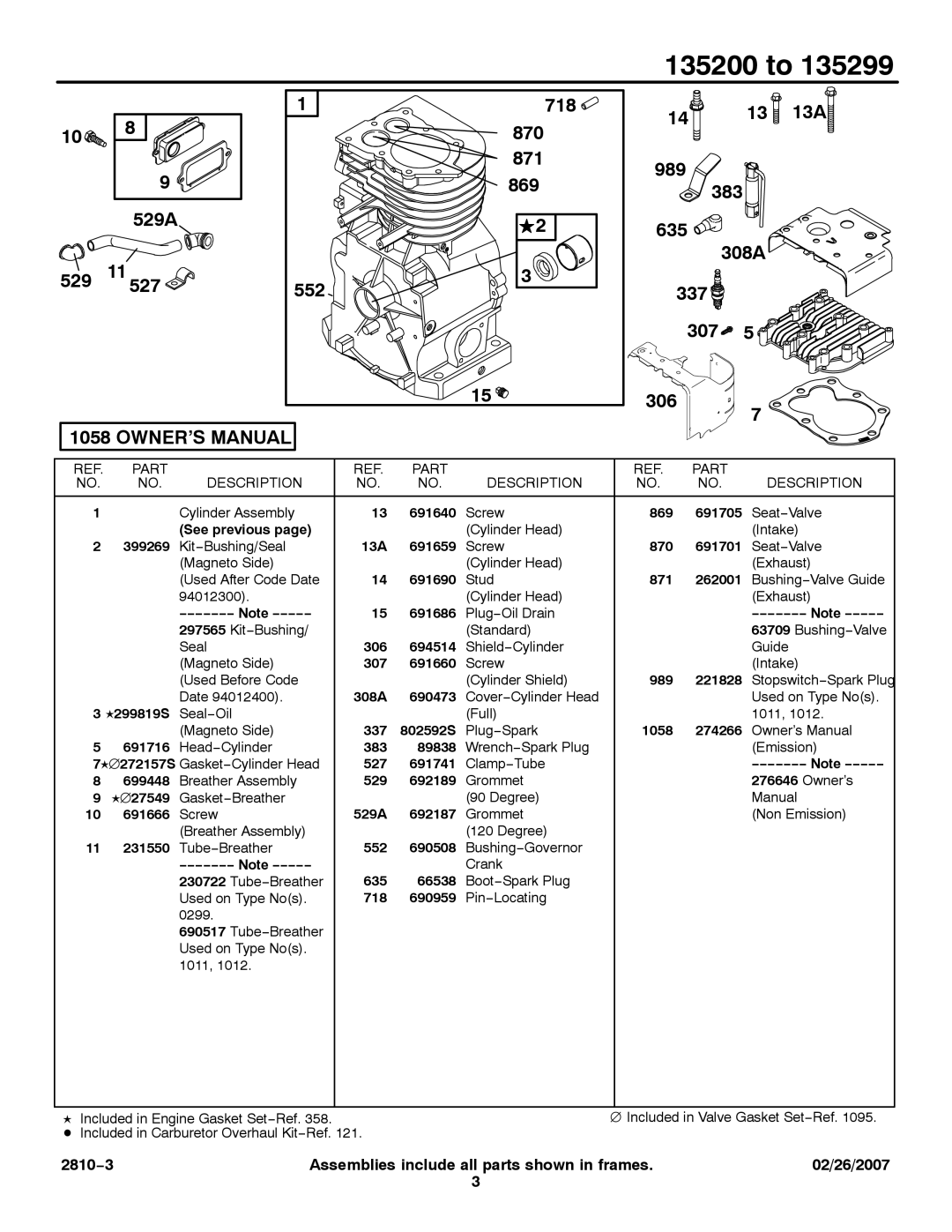 Briggs & Stratton 135200 691640, 869 691705, See previous, 399269, 13A 691659, 870 691701, 691690, 871 262001, 306 694514 