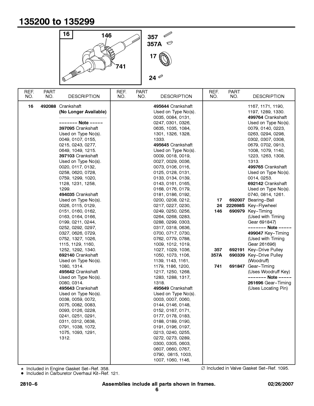 Briggs & Stratton 135200 service manual 146, 357A, 741 