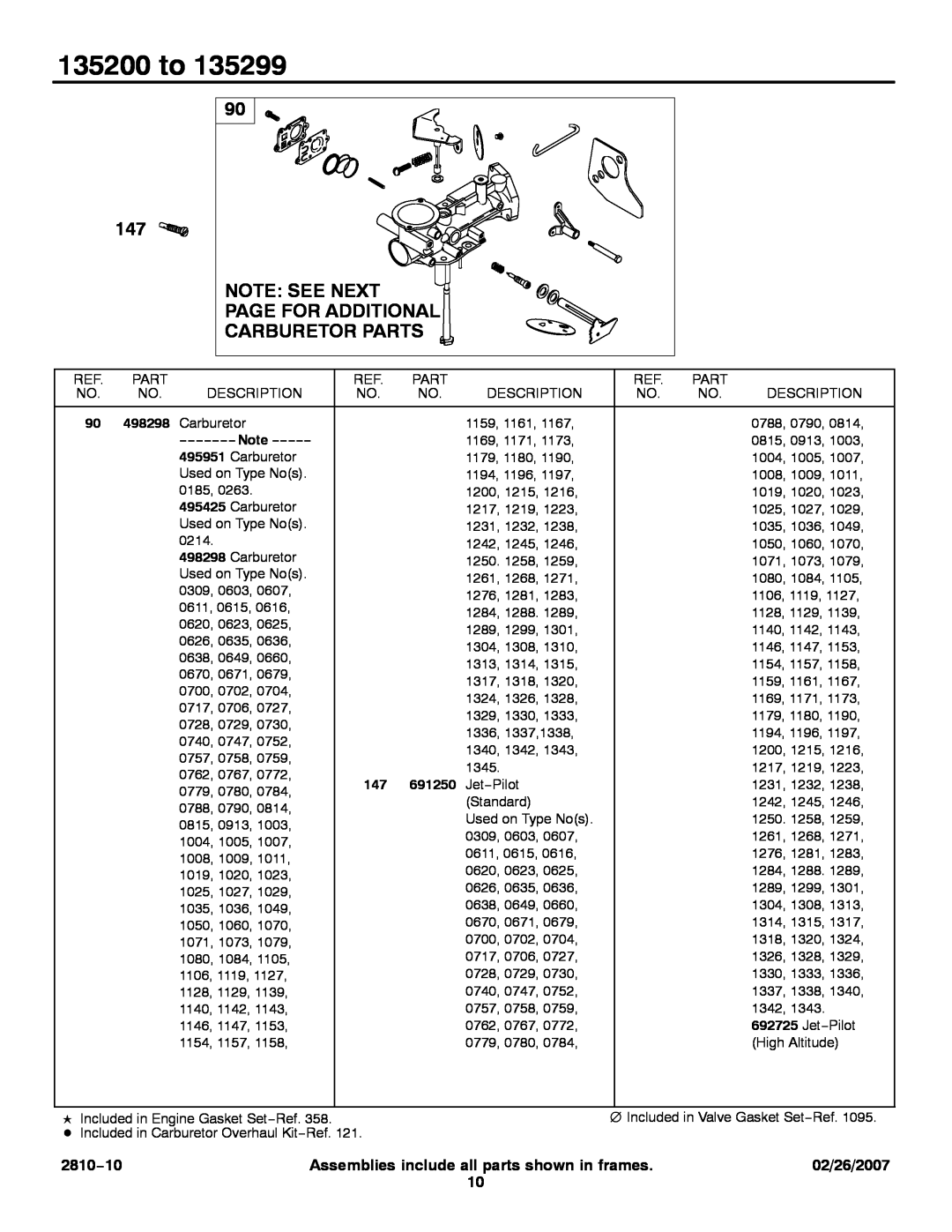 Briggs & Stratton 135200 to, Page For Additional, 2810−10, Assemblies include all parts shown in frames, 02/26/2007 