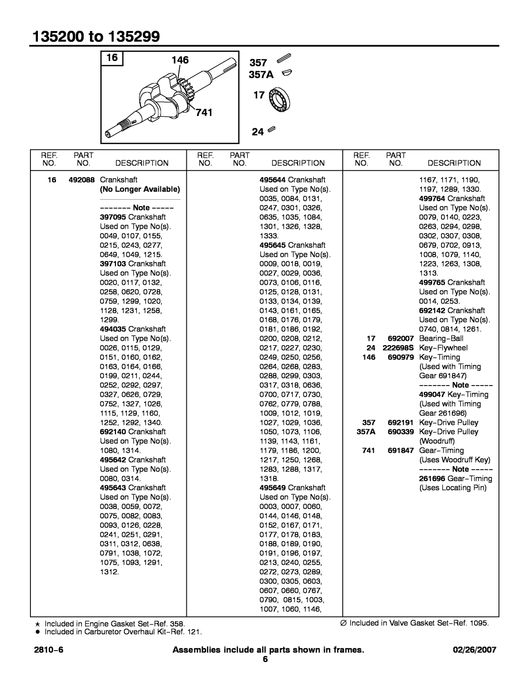 Briggs & Stratton service manual 135200 to, 357A, 2810−6, Assemblies include all parts shown in frames, 02/26/2007 