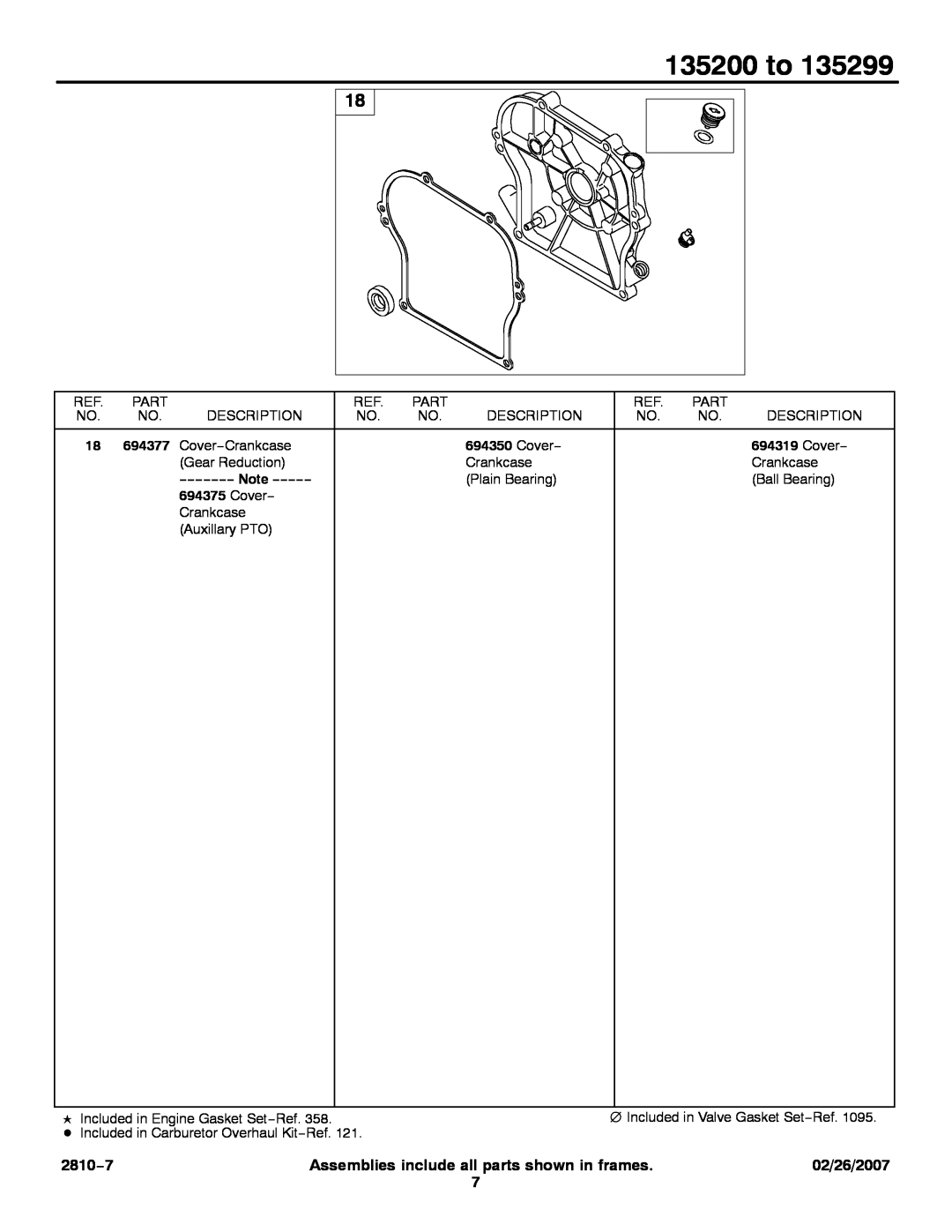 Briggs & Stratton service manual 135200 to, 2810−7, Assemblies include all parts shown in frames, 02/26/2007 
