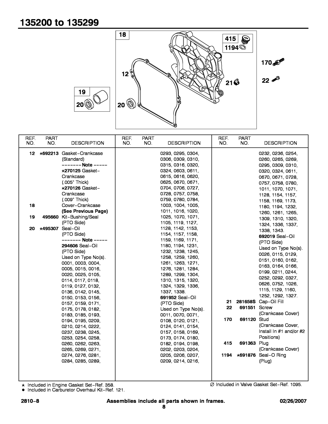 Briggs & Stratton service manual 135200 to, 1194, 2810−8, Assemblies include all parts shown in frames, 02/26/2007 