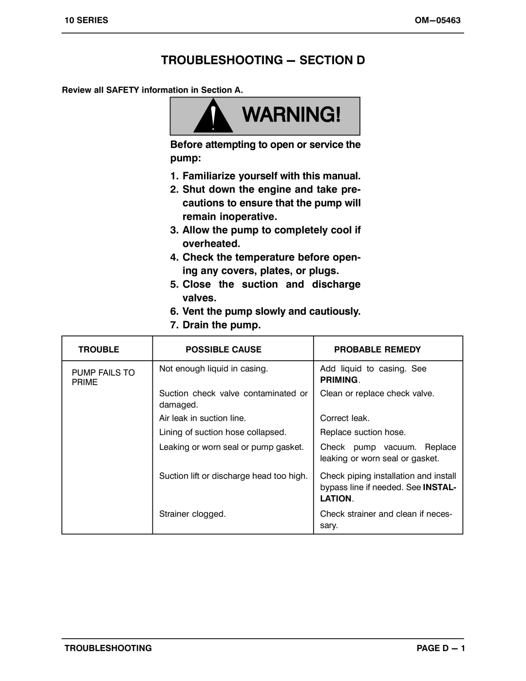 Briggs & Stratton 13D1-19, 13D1-(19) PPO manual Troubleshooting − Section D, Priming Prime 