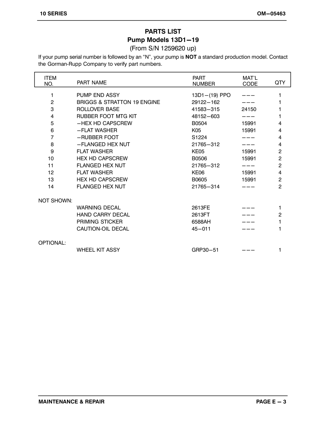 Briggs & Stratton 13D1-(19) PPO, 13D1-19 manual Parts List, Pump Models 13D1−19 From S/N 1259620 up 