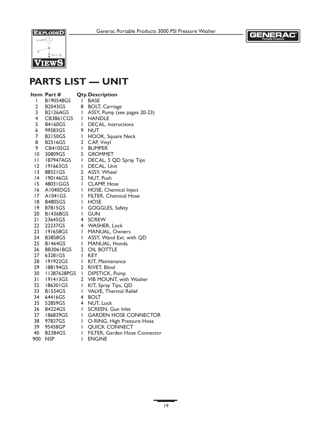 Briggs & Stratton 1418-2 owner manual Parts List Unit, Qty.Description 