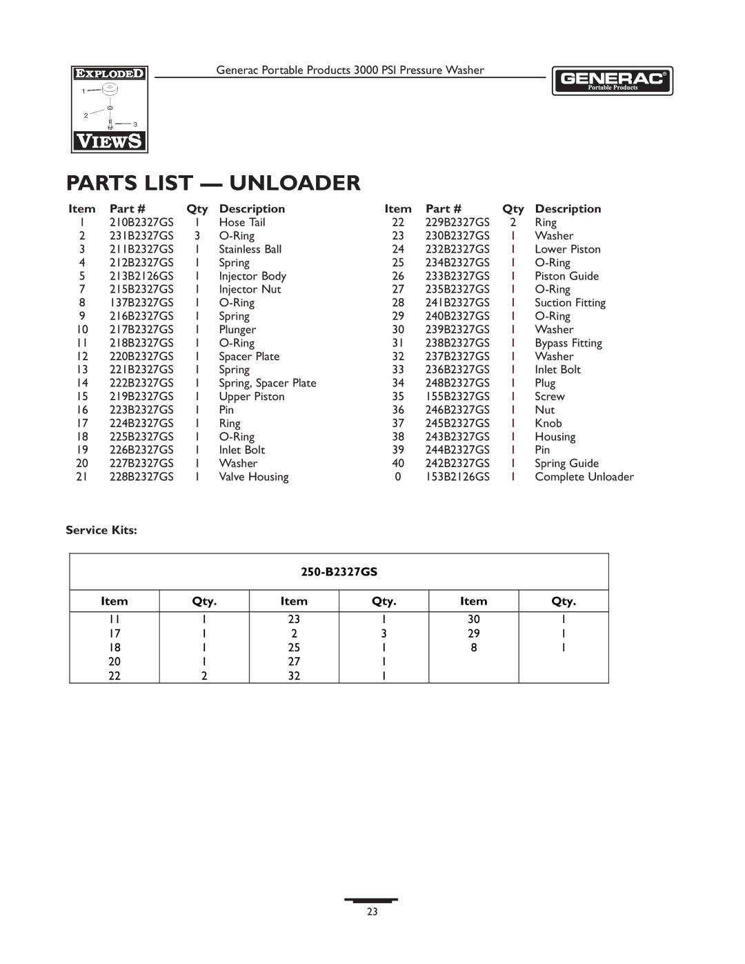 Briggs & Stratton 1418-2 owner manual Parts List Unloader, Service Kits 250-B2327GS Qty 