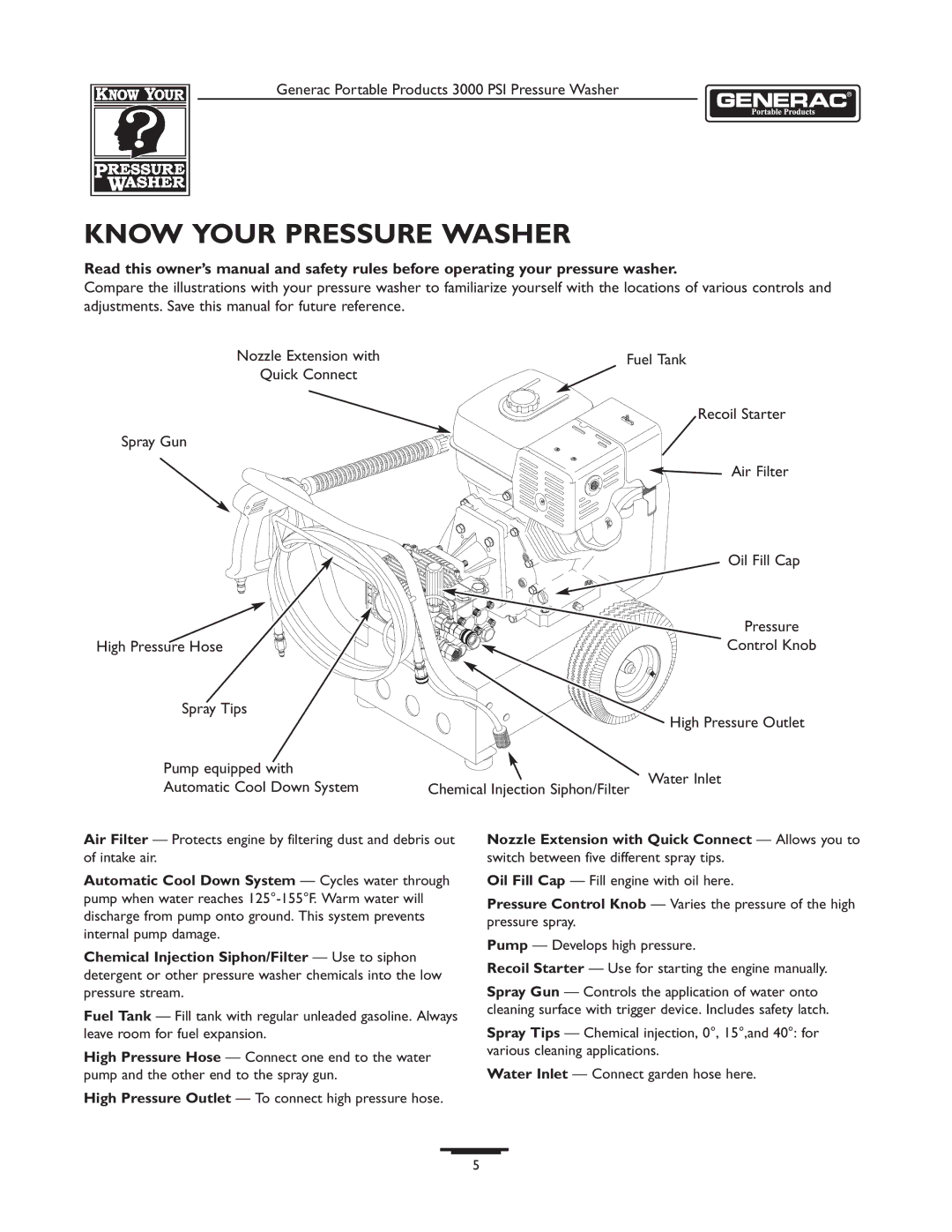 Briggs & Stratton 1418-2 owner manual Know Your Pressure Washer, Nozzle Extension with Quick Connect Allows you to 