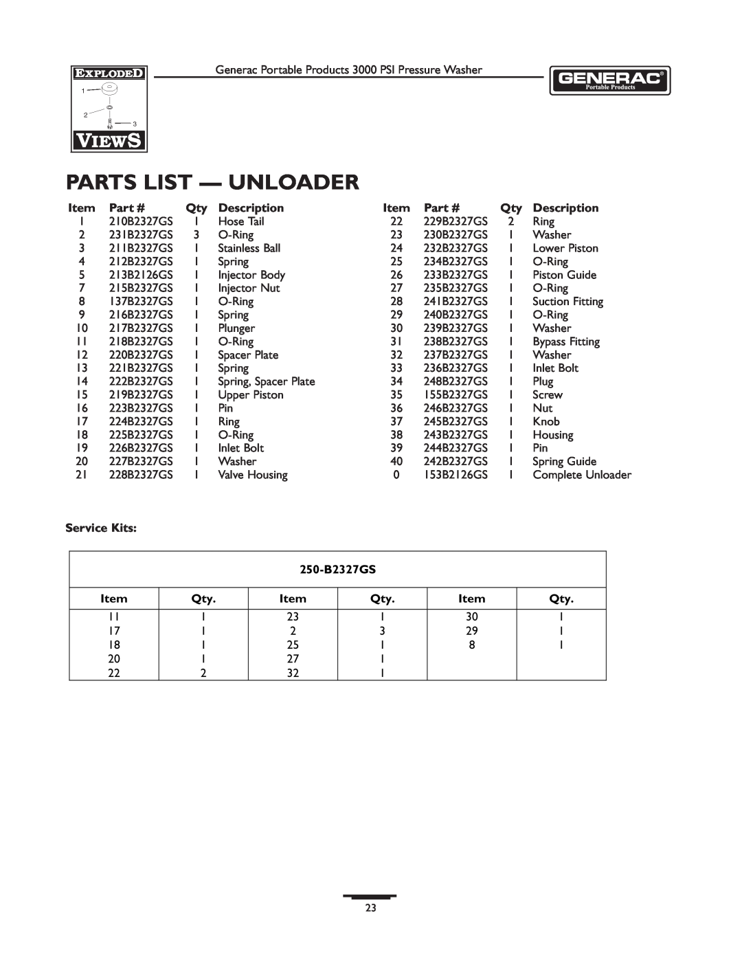 Briggs & Stratton 1418-2 owner manual Parts List - Unloader, Service Kits 250-B2327GS, Description, Complete Unloader 
