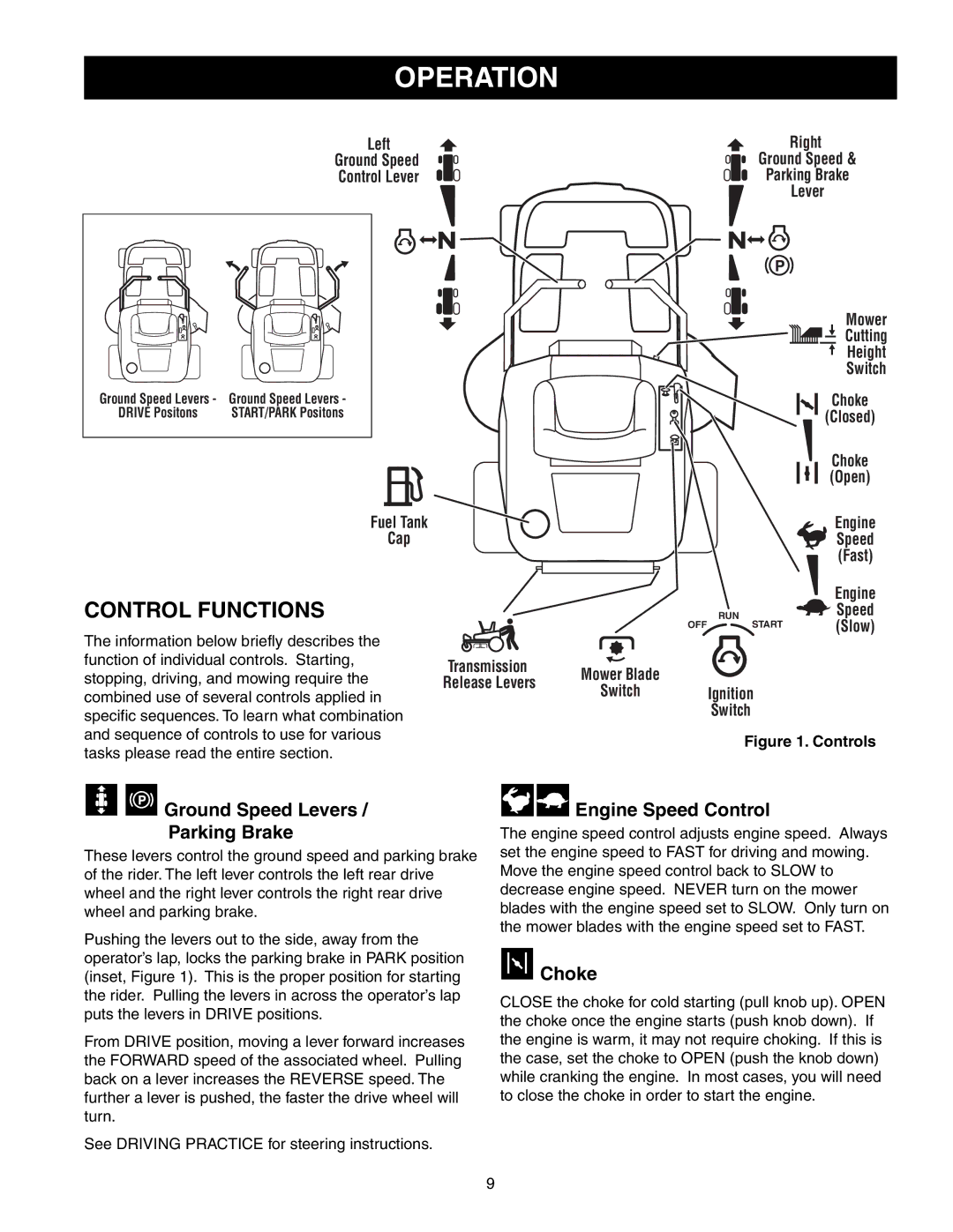 Briggs & Stratton 150Z Series Operation, Control Functions, Ground Speed Levers Parking Brake, Engine Speed Control, Choke 