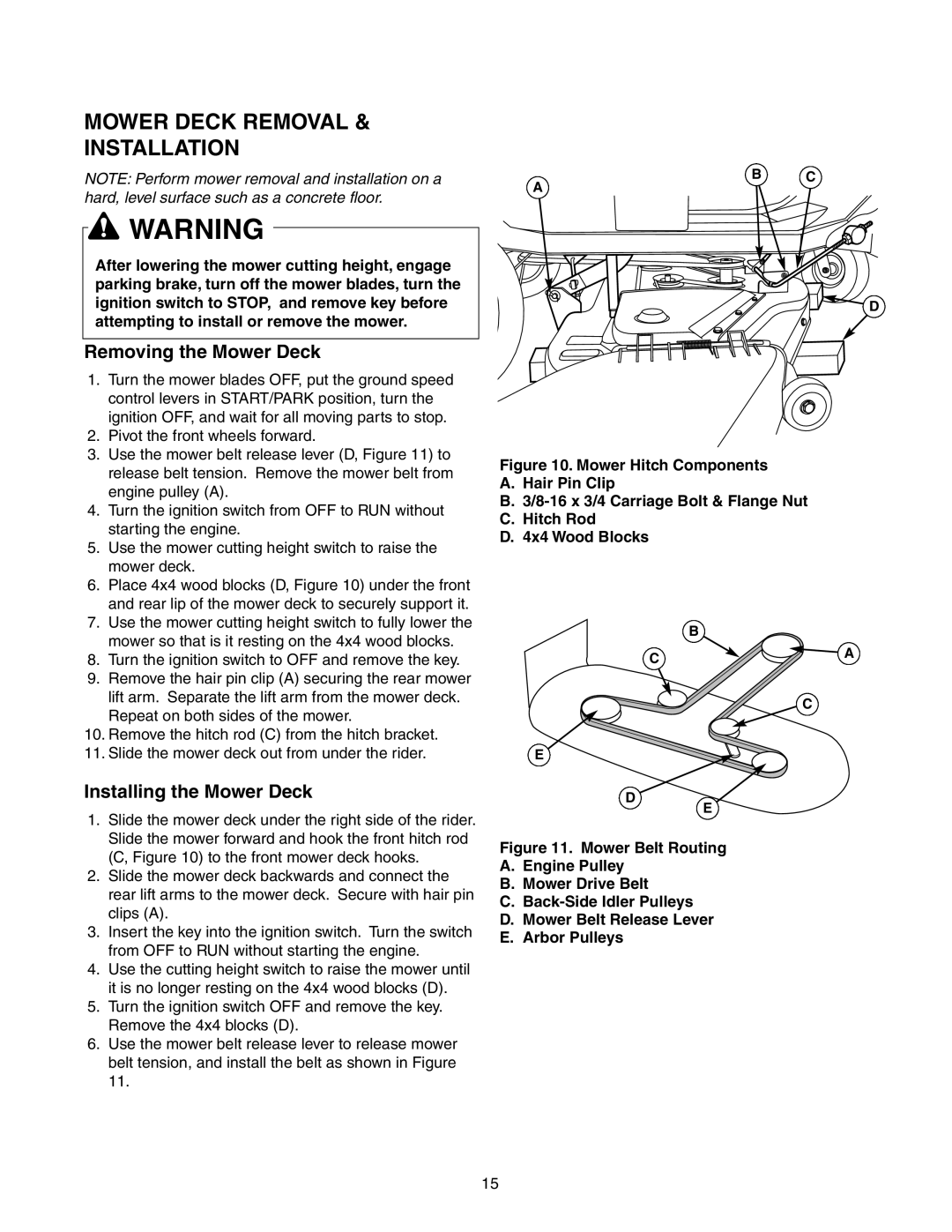 Briggs & Stratton 150Z Series manual Mower Deck Removal Installation, Removing the Mower Deck, Installing the Mower Deck 