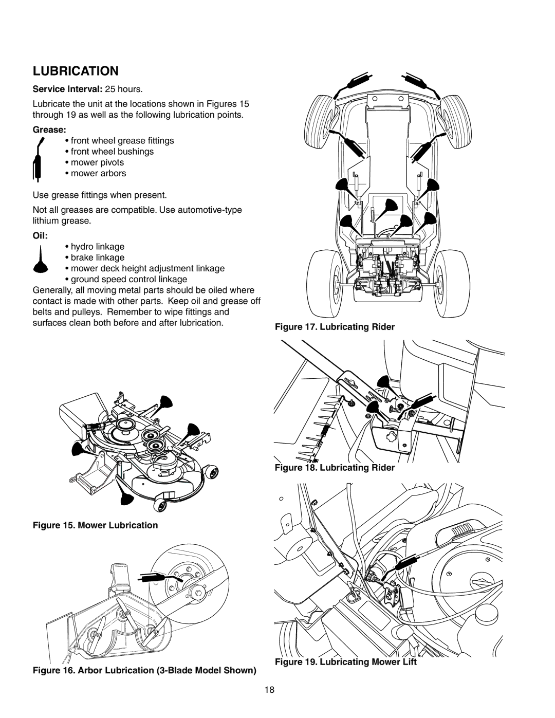 Briggs & Stratton 150Z Series manual Lubrication, Grease, Oil 