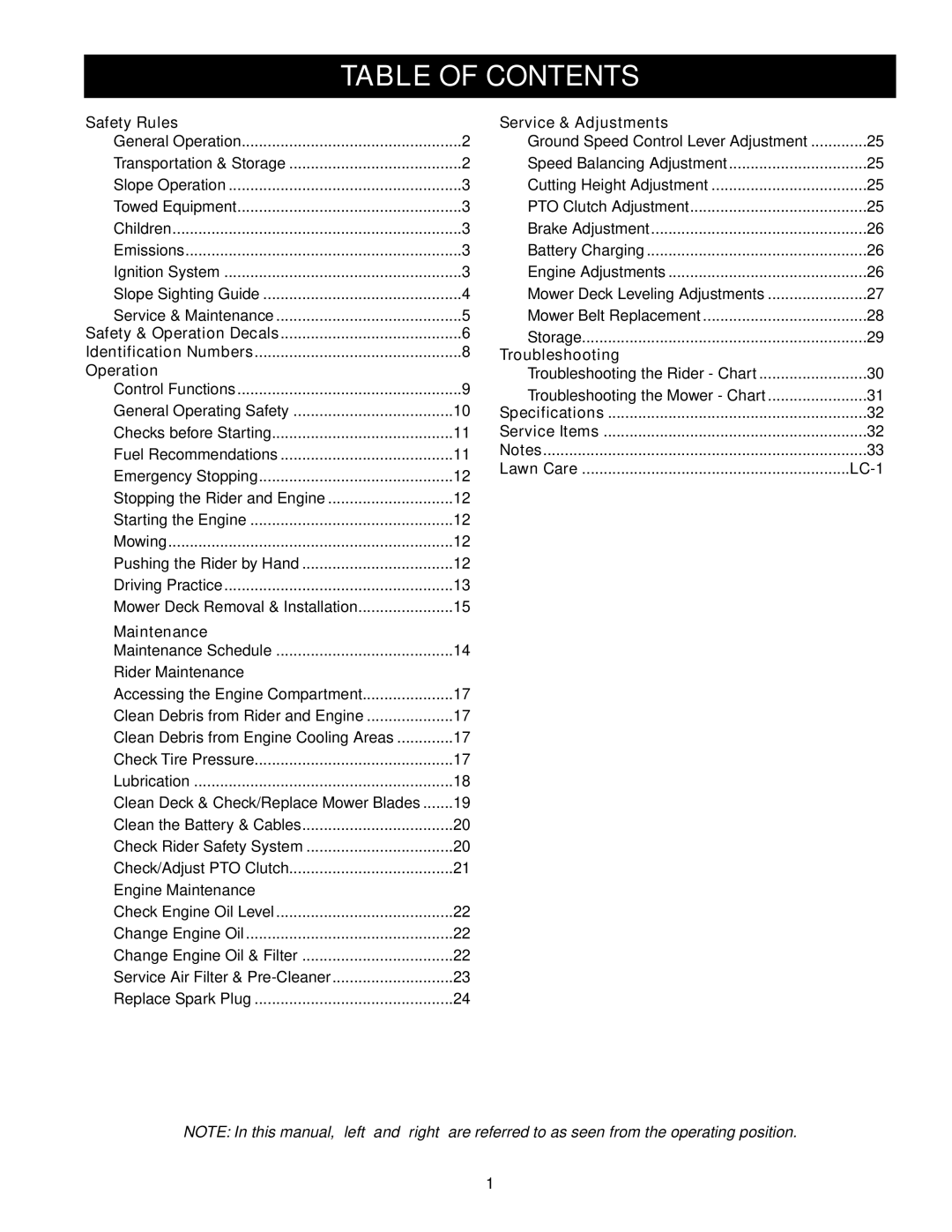 Briggs & Stratton 150Z Series manual Table of Contents 