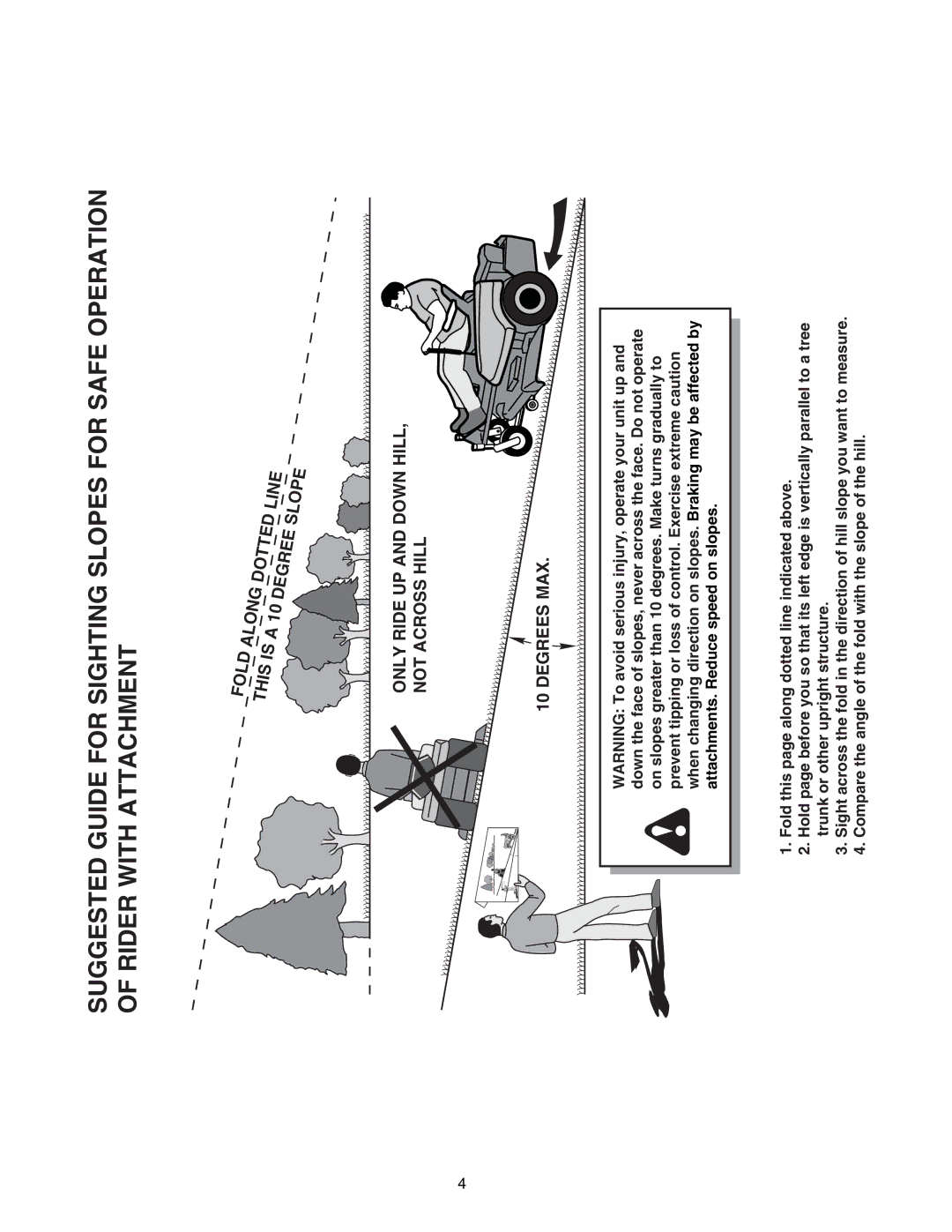 Briggs & Stratton 150Z Series manual Only Ride UP and Down Hill Not Across Hill Degrees MAX 