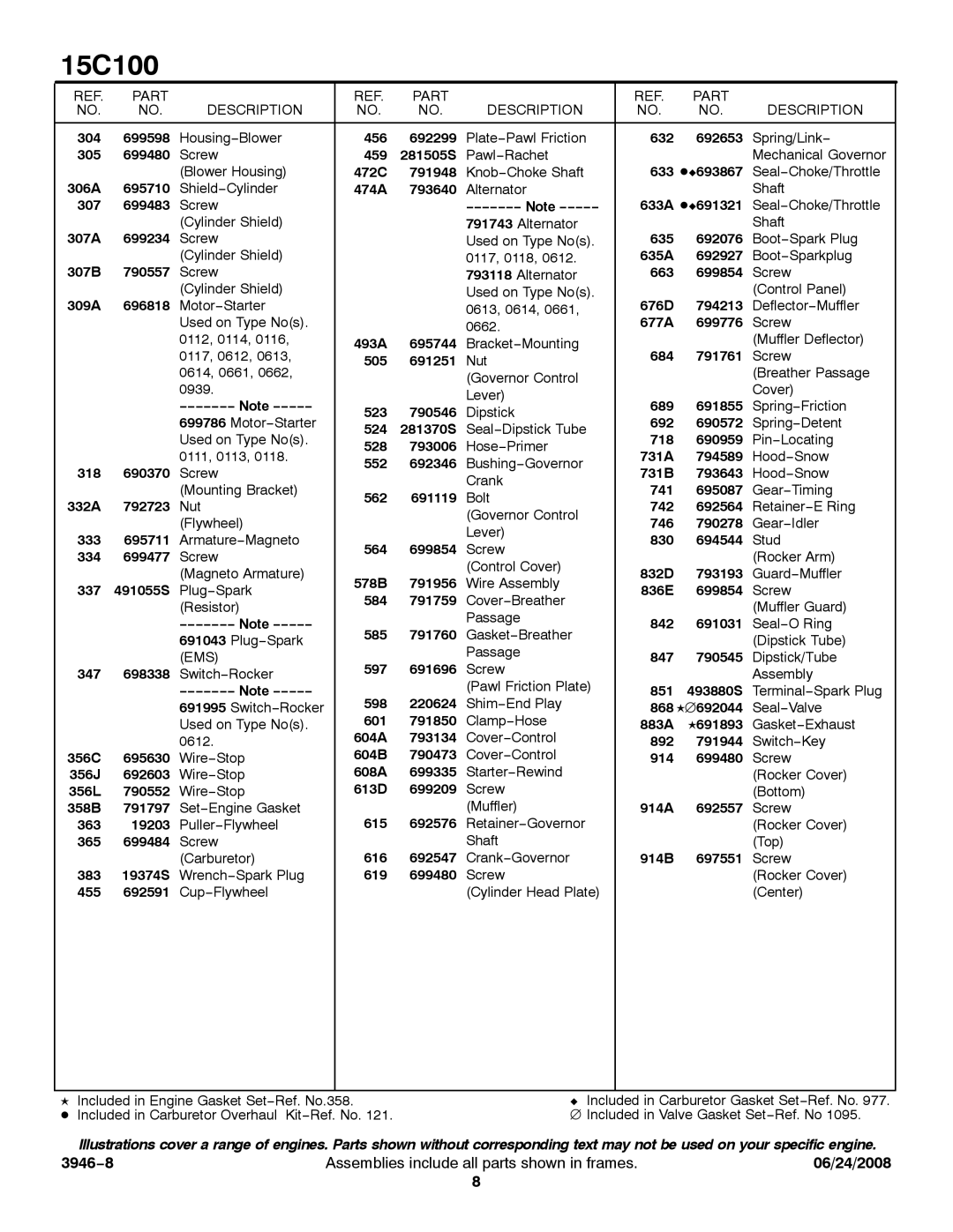 Briggs & Stratton 15C100 service manual Ems 