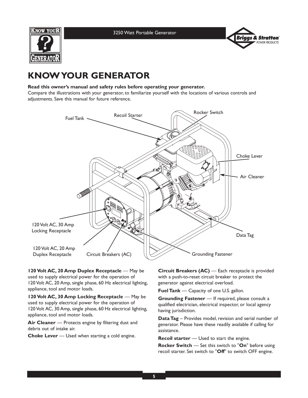 Briggs & Stratton 1653 owner manual Know Your Generator, Volt AC, 30 Amp Locking Receptacle, Circuit Breakers AC 