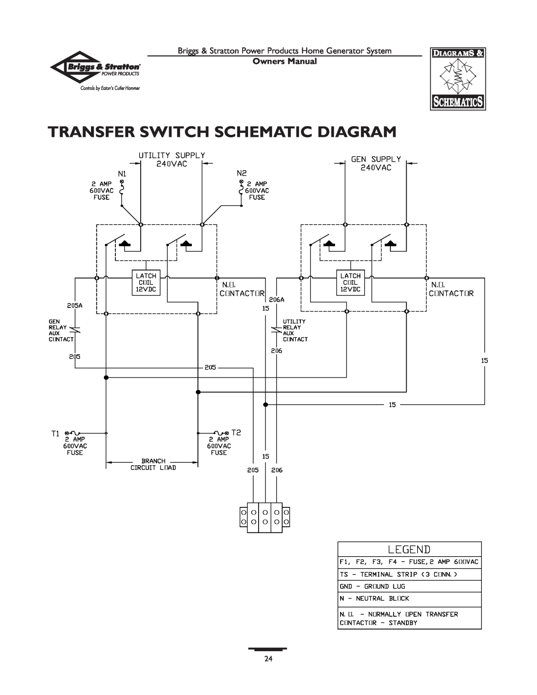 Briggs & Stratton 1679-0 owner manual Transfer Switch Schematic Diagram, Owners Manual 