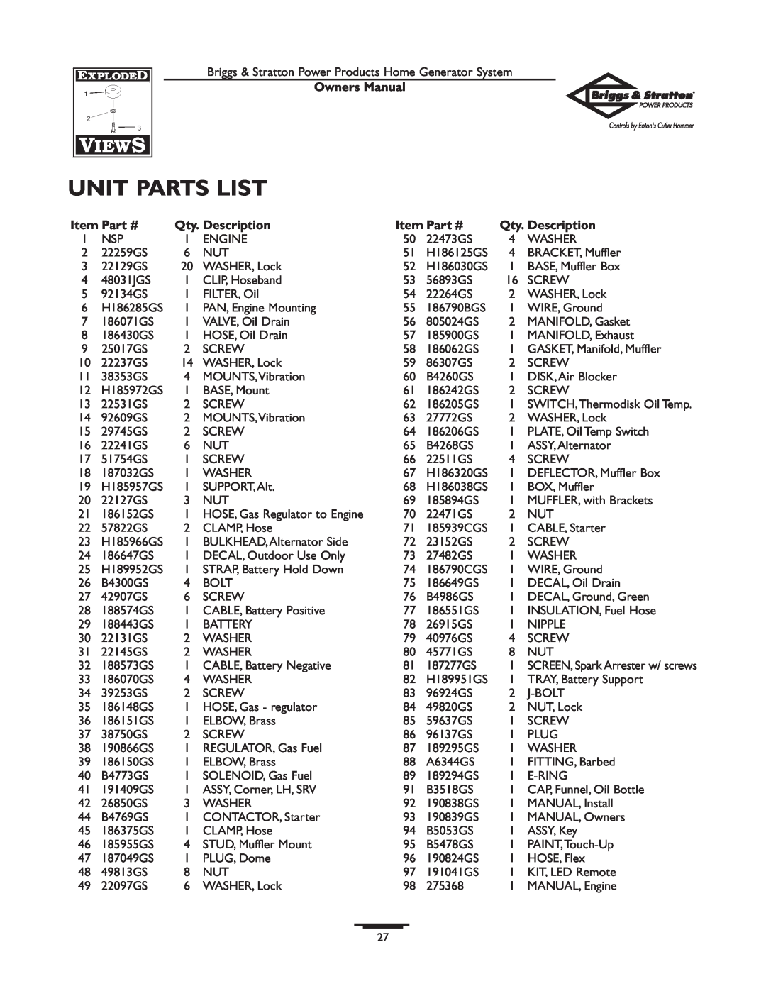 Briggs & Stratton 1679-0 owner manual Unit Parts List, Owners Manual, Item Part #, Qty. Description 