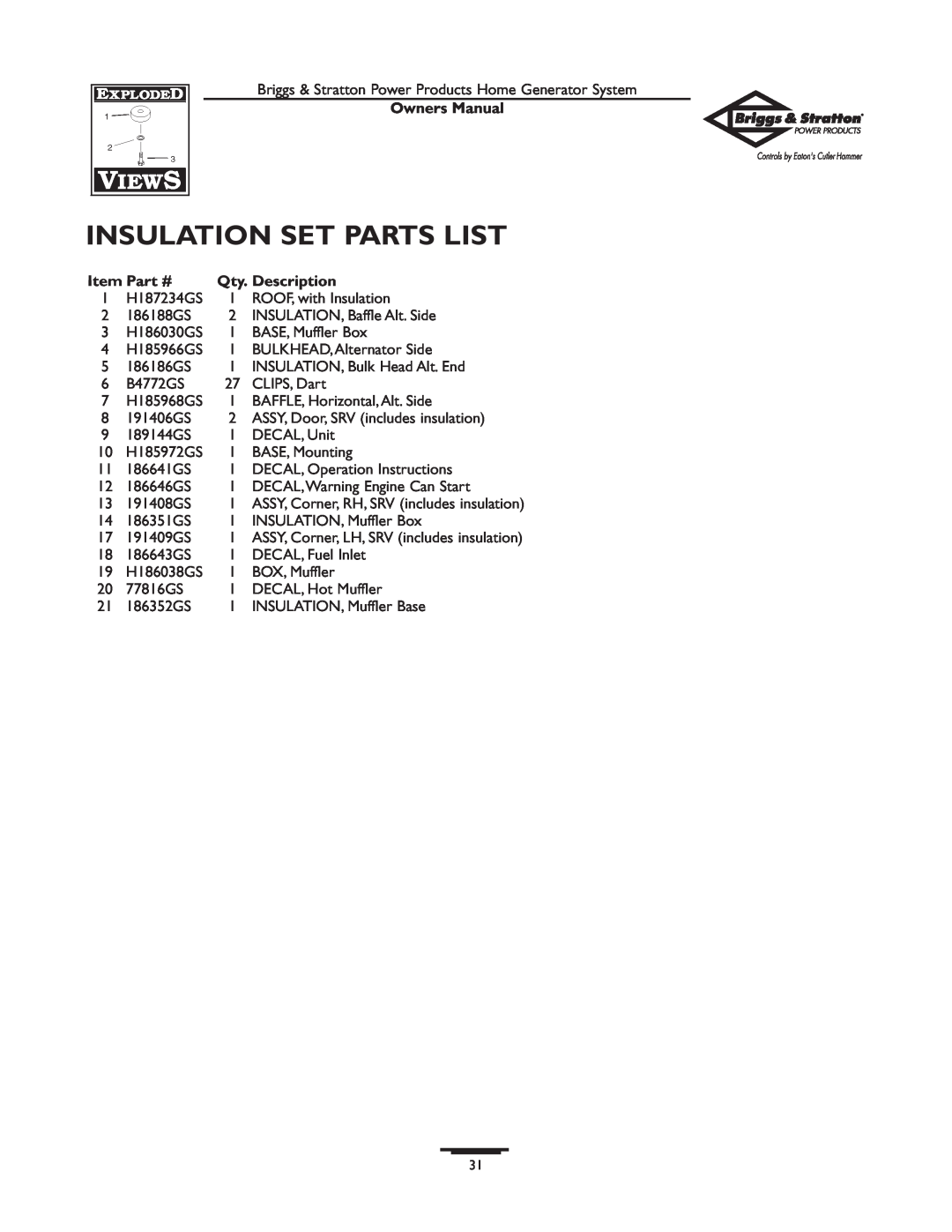 Briggs & Stratton 1679-0 owner manual Insulation Set Parts List, Owners Manual, Item Part #, Qty. Description 