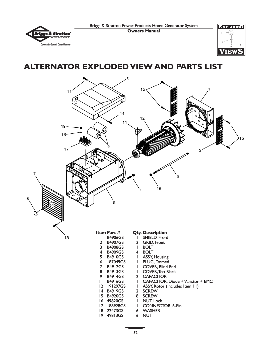 Briggs & Stratton 1679-0 owner manual Alternator Exploded View And Parts List, Owners Manual, Item Part #, Qty. Description 