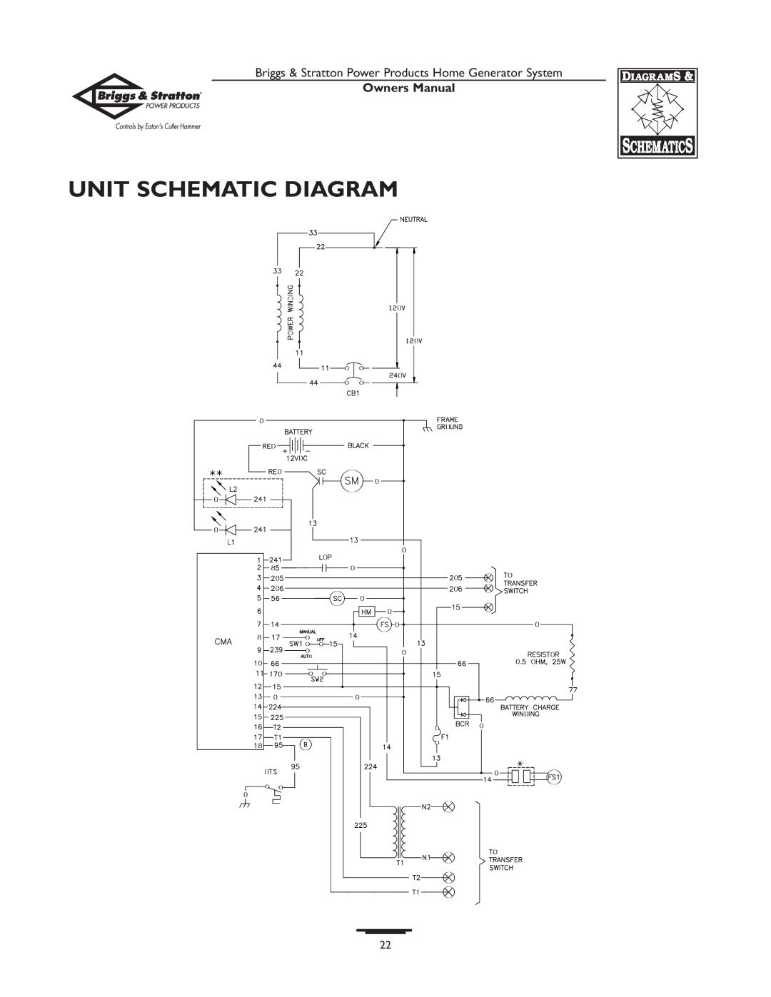 Briggs & Stratton 1679-0 owner manual Unit Schematic Diagram 