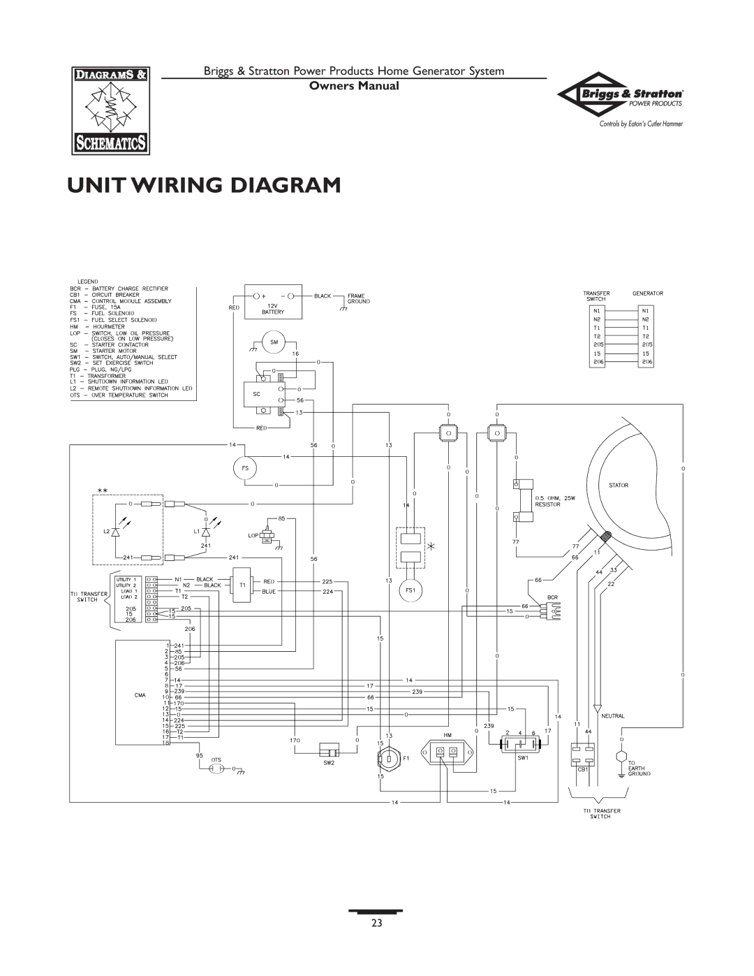 Briggs & Stratton 1679-0 owner manual Unit Wiring Diagram 