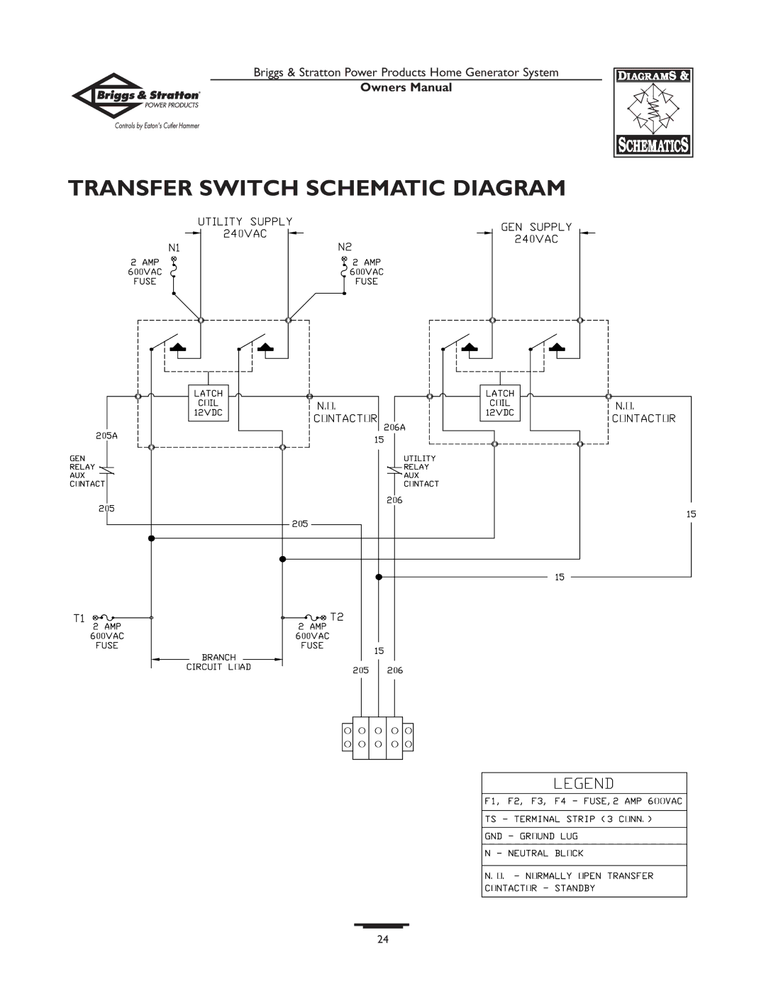 Briggs & Stratton 1679-0 owner manual Transfer Switch Schematic Diagram 