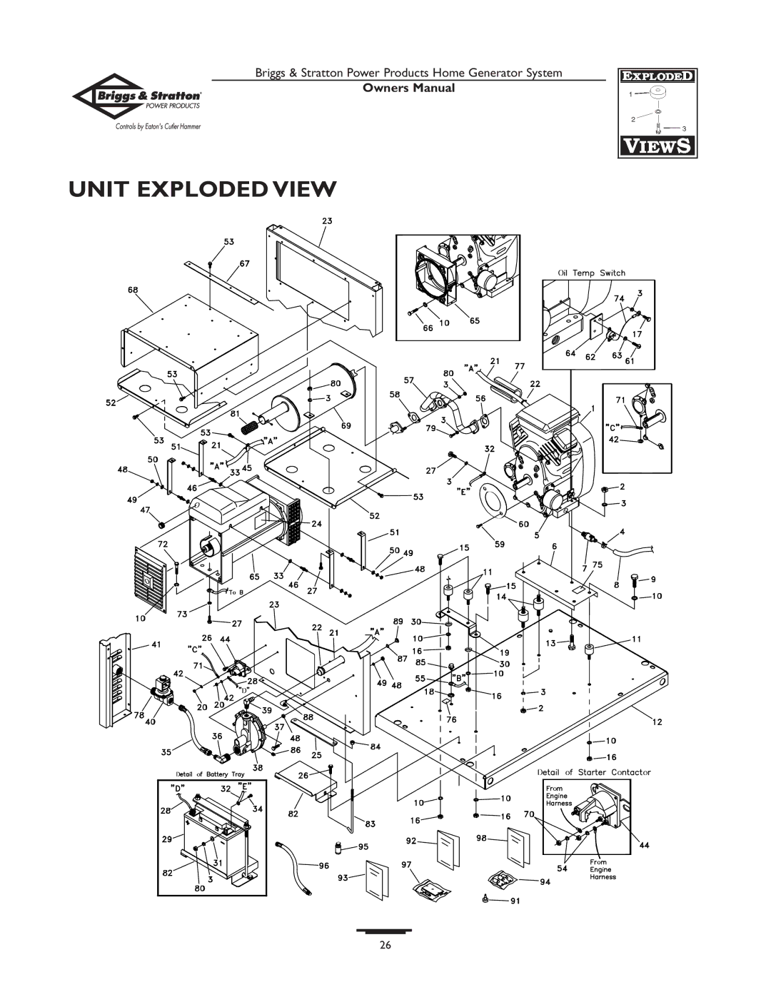 Briggs & Stratton 1679-0 owner manual Unit Exploded View 