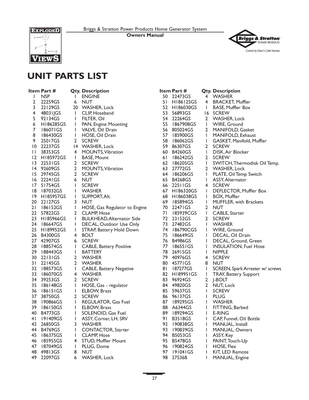 Briggs & Stratton 1679-0 owner manual Unit Parts List, Qty. Description 